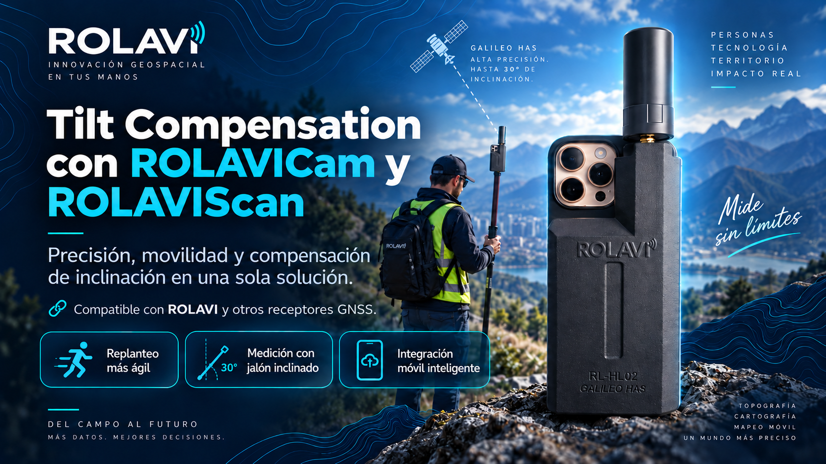Tilt Compensation con ROLAVICam y ROLAVIScan · 30°